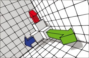 שיווק ומכירות, מאמר בנושא ניהול עסקים, יצירת שיטת ניהול אפקטיבית, ניהול צוות, יצירת מנהיגות